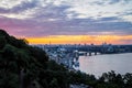 Kiev, Ukraine - July 4, 2019: Panorama of city Kiev, observation deck on the Dnipro, sunset sky in the background forms