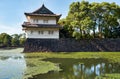 The Kikyo-bori moat overgrown with water plants around the Tokyo Imperial Palace. Tokyo. Japan