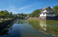 The Kikyo-bori moat overgrown with water plants around the Tokyo Imperial Palace. Tokyo. Japan