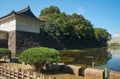 Kikyo-mon Gate Uchi Sakurada-mon Gate of Tokyo Imperial Palace. Tokyo. Japan