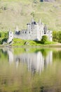 Kilchurn Castle