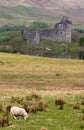 Kilchurn Castle