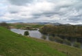 Killington Reservoir