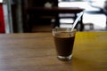 Vietnam`s coffee milk part 2