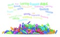 Kindergarten word cloud, stack of alphabets.