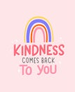 Kindness comes back to you inspirational quote. Kind typography motivational card or poster with lettering