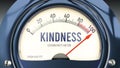 Kindness and Generosity Meter that is hitting a full scale, showing a very high level of kindness ,3d illustration