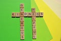 Kindness, Generous, Helpful, words on colorful background