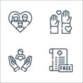 Kindness line icons. linear set. quality vector line set such as no, care, volunteer