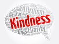 Kindness message bubble word cloud collage, concept background Royalty Free Stock Photo