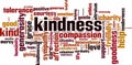 Kindness word cloud