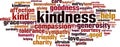 Kindness word cloud