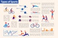 Kinds of Sport and Workouts Types Infographic Set.