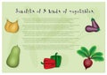 Poster of The benefits of 5 kinds vegetables