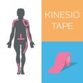 Kinesio tape improves posture and reduces swelling.