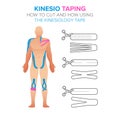 Kinesio taping illustration. How to cut and how using the kinesiology tape
