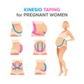 Kinesio taping illustrations for pregnant women