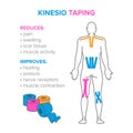 Kinesio taping. Reduses and improves Royalty Free Stock Photo