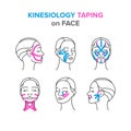 Kinesiology taping on face