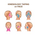 Kinesiology taping illustrations on face. Vector poster