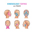 Kinesiology taping illustrations on face