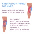 Kinesiology taping for knee. No stretch tape.