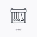 Kinetics outline icon. Simple linear element illustration. Isolated line Kinetics icon on white background. Thin stroke sign can