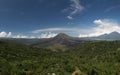 Kintamani Volcano