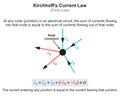 Kirchhoff current first law infographic diagram