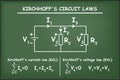 Kirchhoff`s circuit laws on green chalkboard