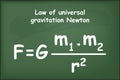 Law of universal gravitation Newton on chalkboard