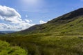 Kirkstone Pass