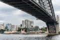 Kirribilli Luna park from under Harbour Bridge, Sydney Australia Royalty Free Stock Photo