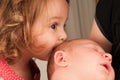 Kissing Baby Sister