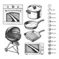 Kitchen appliance set