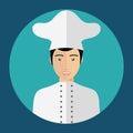 Kitchen chef.Food and cooking conept. Flat illustration.