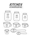 Kitchen conversions chart. Basic metric units of cooking measurements. Most commonly used volume measures, weight of Royalty Free Stock Photo