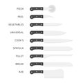 Kitchen knife set. Royalty Free Stock Photo