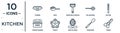 kitchen linear icon set. includes thin line tureen, vegetable peeler, zester, trivet, teaspoon, tongs, yogurt maker icons for