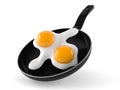 Kitchen pan with frying eggs