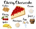 kitchen poster with cherry cheesecake recipe. Vector illustration on a white background Royalty Free Stock Photo