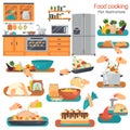 Kitchen and the process of cooking various dishes color flat illustrations set