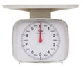 Kitchen scale Royalty Free Stock Photo