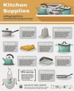 Kitchen Stuff Infographic Set