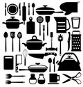 Kitchen tool. Cutlery vector icons set Royalty Free Stock Photo