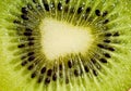 Kiwi macro