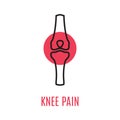 Knee joint pain awareness medical poster in linear style Royalty Free Stock Photo