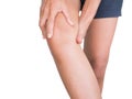 Knee Pain Joint with Arthritis Bone Injury Royalty Free Stock Photo