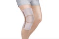 Knee Support Brace on leg isolated on white background. Orthopedic Anatomic Orthosis. Braces for knee fixation, injuries and pain.