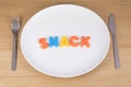 A knife, fork and empty plate with the word snack